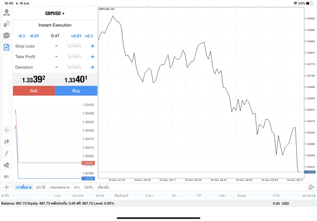 แอพ MT4 Pro (Classic) Exness 0.47 lot GBPUSD