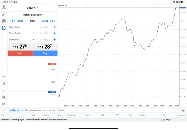 แอพ MT4 Pro (Classic) Exness 0.37 lot CHFJPY