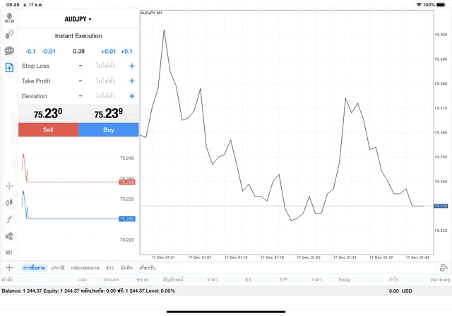 แอพ MT4 Pro (Classic) Exness 0.38 lot AUDJPY