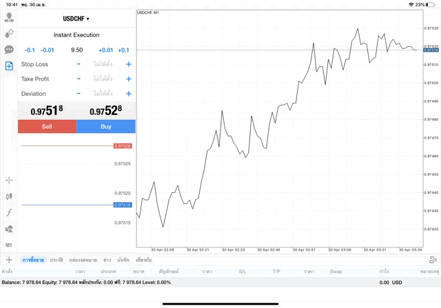 Forex app Exness pro