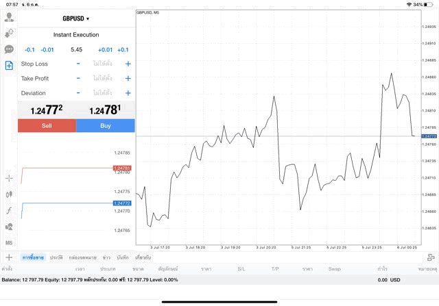 แอพ MT4 Pro Exness 5.45 lot GBPUSD