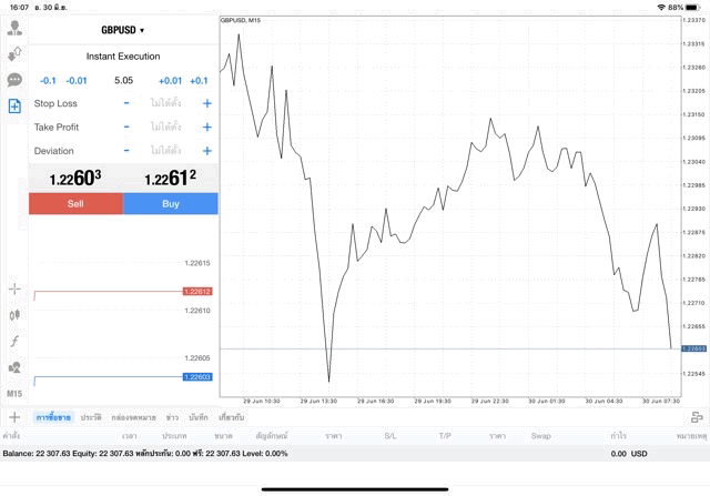แอพ MT4 Pro Exness 5.05 lot GBPUSD