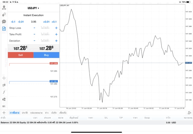 แอพ MT4 Pro Exness 3.95 lot USDJPY