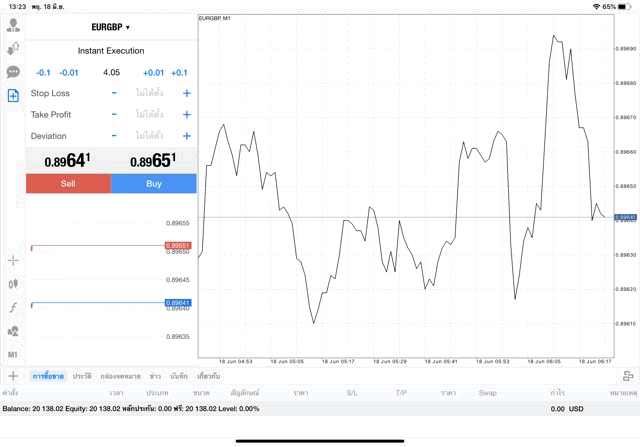แอพ MT4 Pro Exness 4.05 lot EURGBP