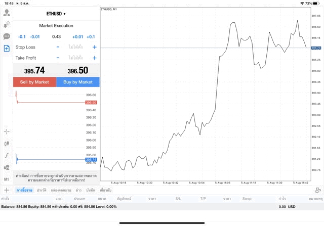 แอพ MT4 Pro Exness 0.43 lot ETHUSD