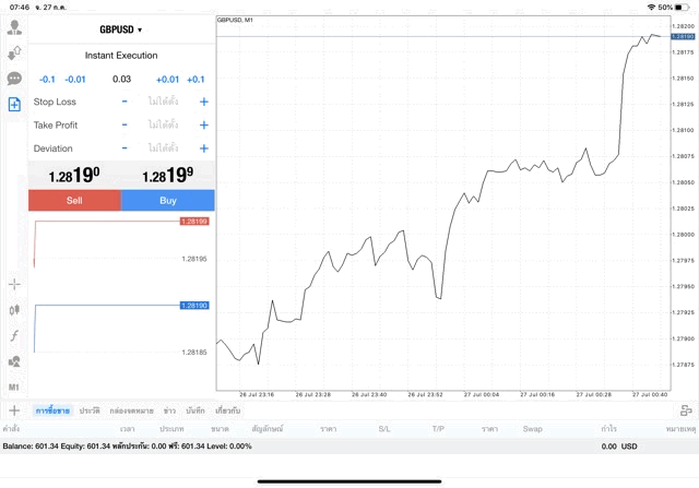 แอพ MT4 Pro Exness 0.03 lot GBPUSD
