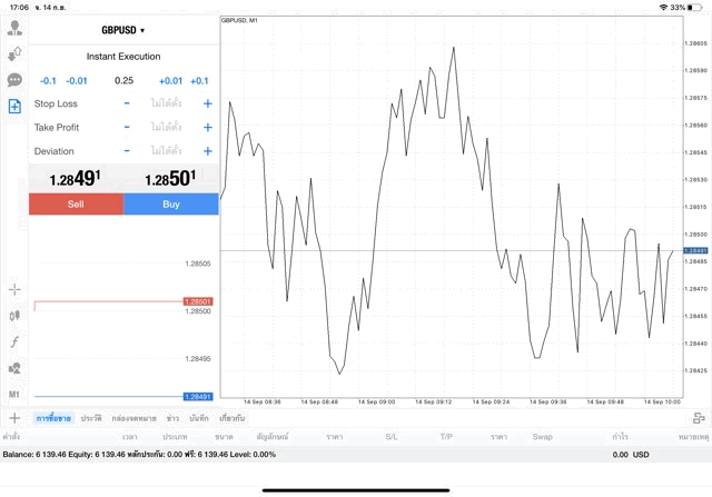 แอพเทรดหุ้นที่ดีที่สุด