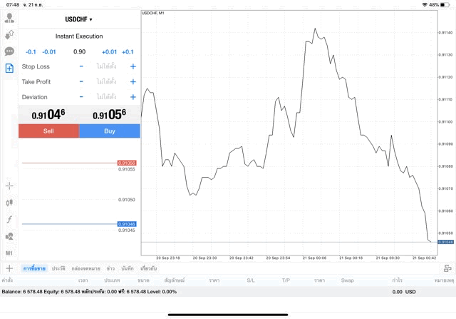Exness forex trading broker