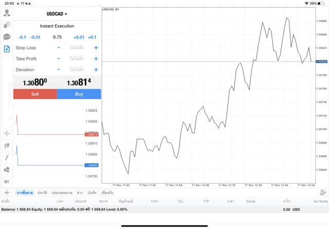 แอพเล่น Forex