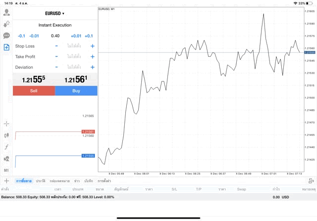 แอพเล่น Forex