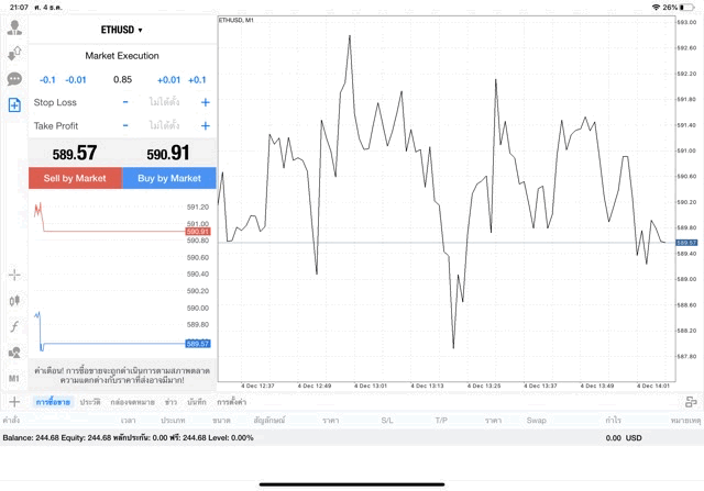 แอพ MT4 Pro Exness 0.85 lot ETHUSD