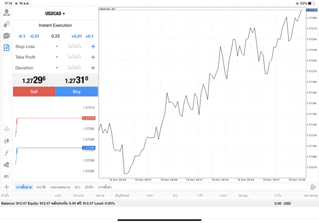 เล่น หุ้น