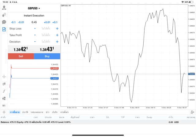 Forex ลงทุน 24 ชั่วโมง