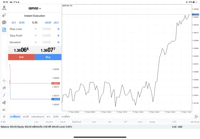 แอพหุ้น