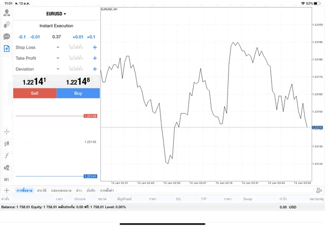 เล่น Forex รวย ได้ รวย เร็ว