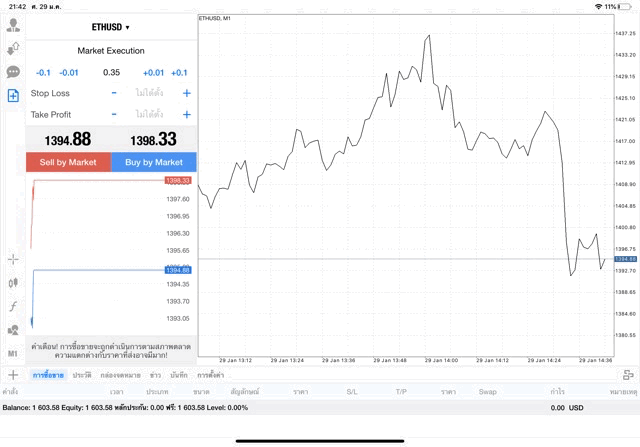 แอพ MT4 Pro Exness 0.35 lot ETHUSD