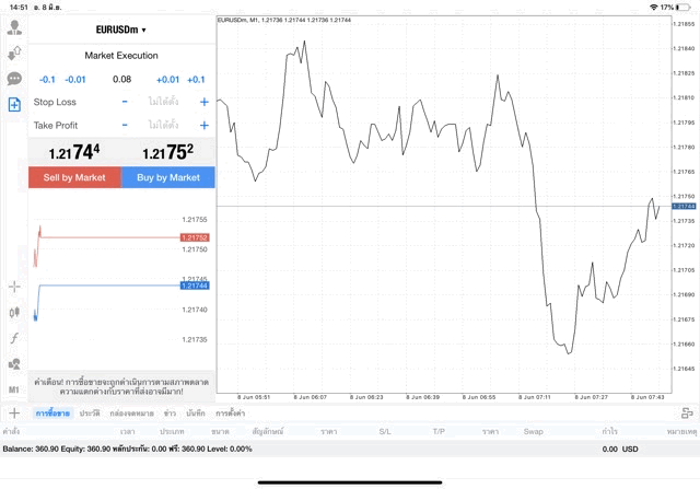 แอพหุ้น