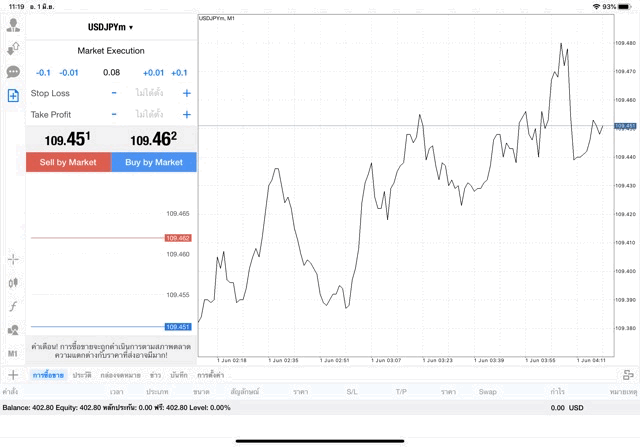 แอพเทรดหุ้นผ่านเน็ต