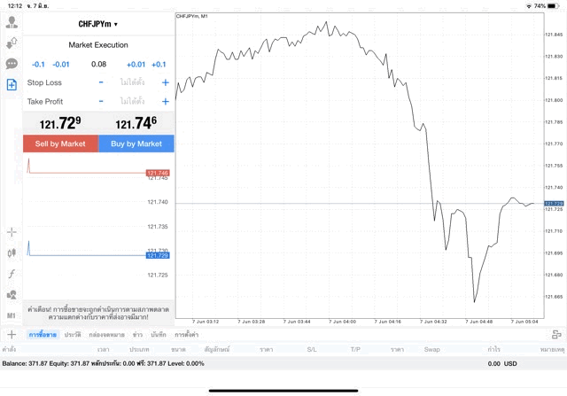 แอพเทรดหุ้น