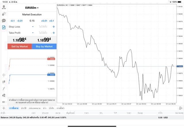 app forex online trading
