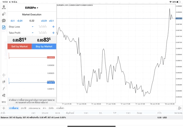 การเล่น Forex ผ่าน แอพเล่นหุ้น