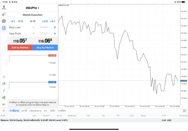 การเล่นหุ้นผ่านแอพ