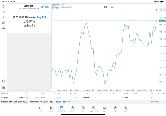 Forex ทดลองเล่นฟรี