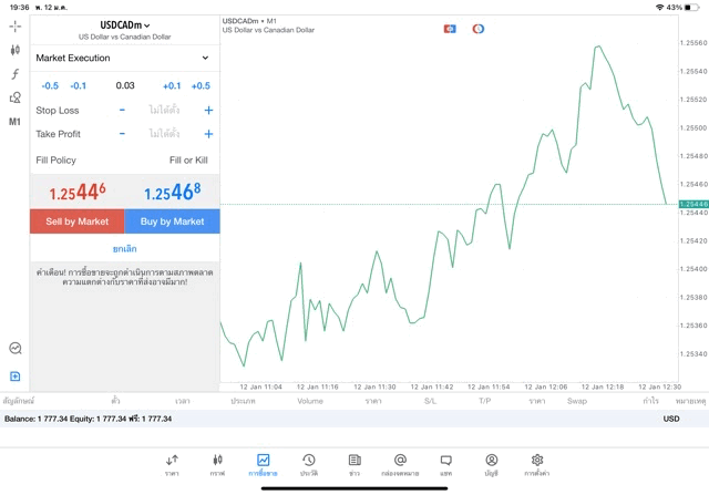 แอพเล่นหุ้น mt5