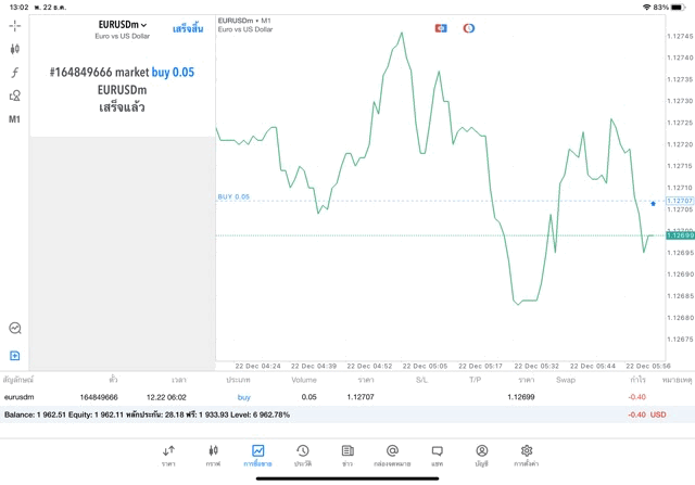 การเล่นหุ้นออนไลน์ ทดลองหาเงินออนไลน์ เล่นหุ้น