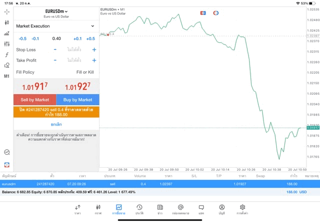 แอพการเล่นหุ้นออนไลน์-แอพเล่นForexผ่านเน็ต-การเก็งกำไรบนแอพMt5-แอพการเก็งกำไรForexonline