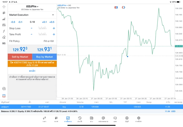 ทดลองเล่นฟรี แอพ Mt4 Mt5 และ Exness trade app