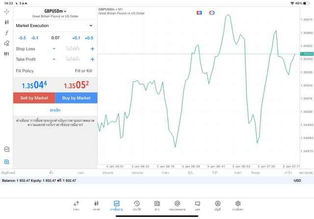 แอพหุ้น