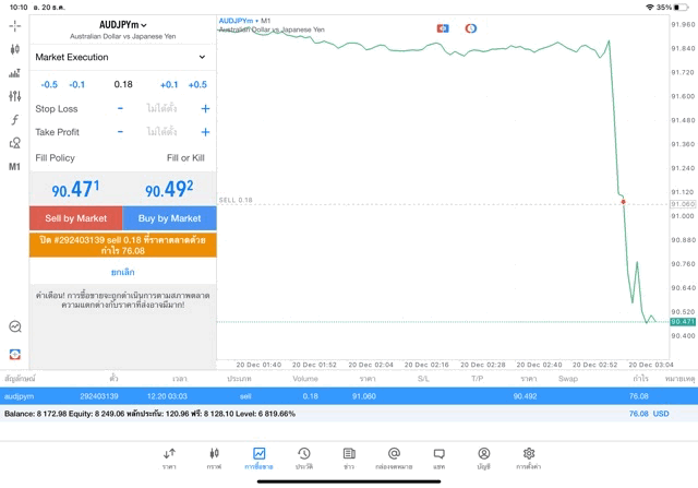 ทดลองเล่นฟรี แอพ Mt4 Mt5 และ Exness trade app