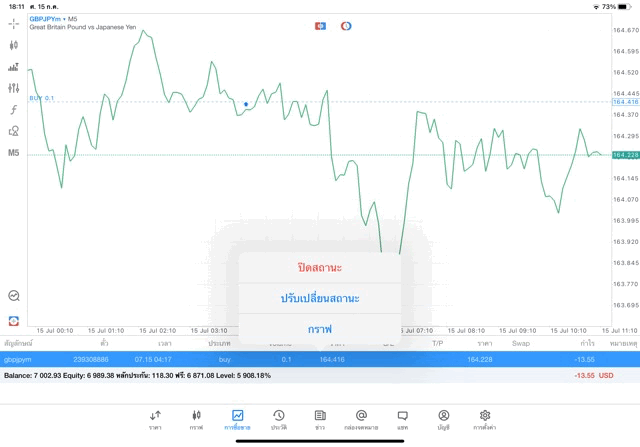 mt5-แอพเทรดForex-แอพเทรดหุ้น-แอพเก็งกำไรหุ้น