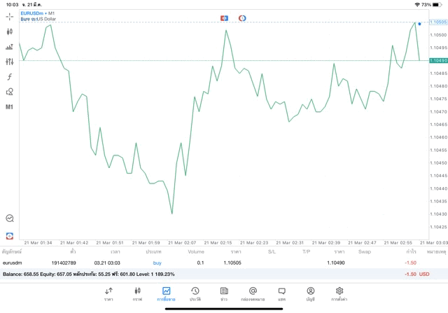 mt5-ทดลองเล่นฟรี-แอพเล่นหุ้น