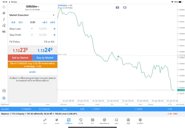 ทดลองเล่นฟรี Mt4 Mt5 Exness trader