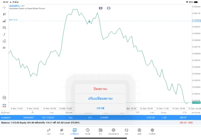mt5-แอพเล่นหุ้น