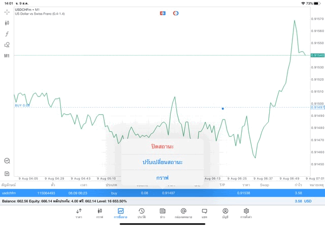 mt5 forex invest online
