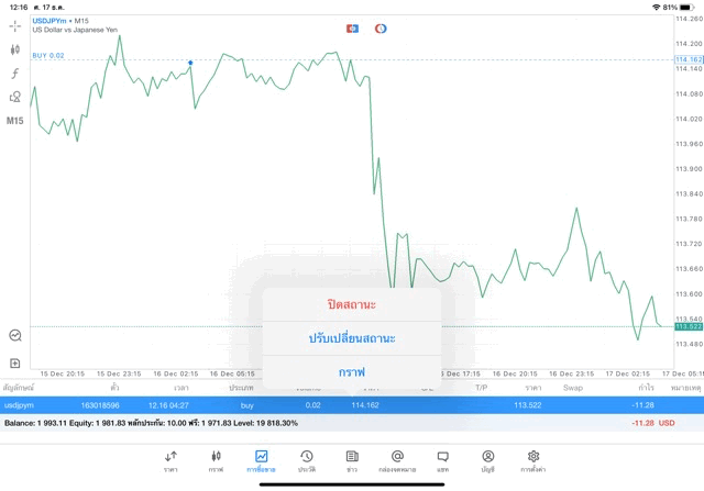 Forex เทรด 24 ช.ม.