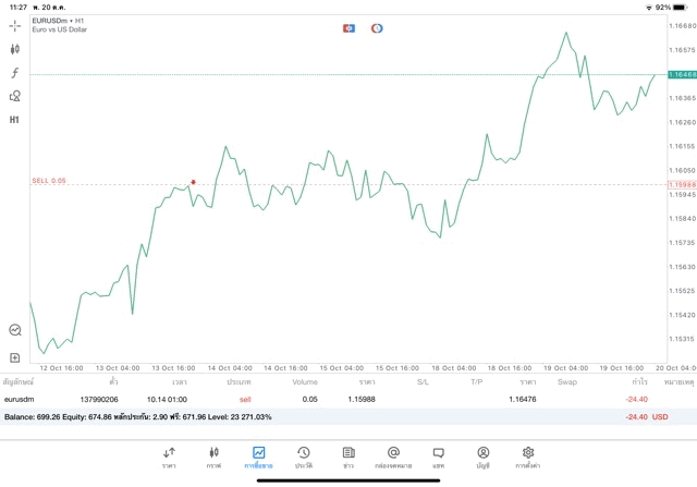 mt5 meta trader 5 forex trading online
