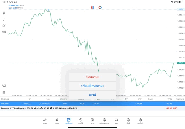เล่น Forex กับ Exness
