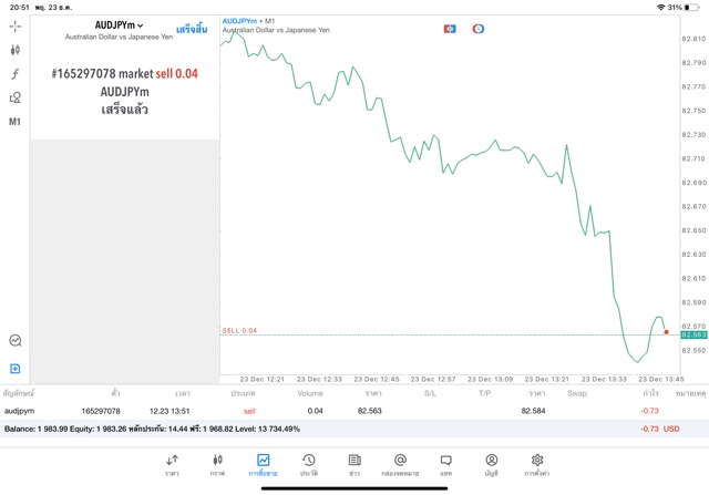 forex audjpym เล่น