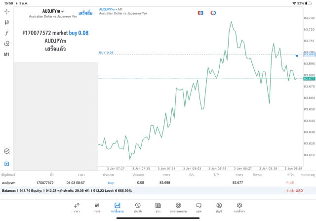 Forex เทรด 24 ช.ม. ทดลอง