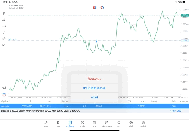Exness-forex-trading-online