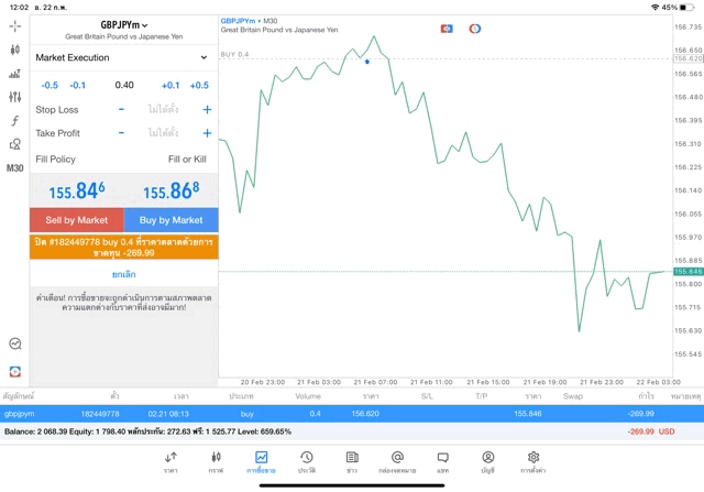 exness trader mt4 mt5 ทดลองเล่นฟรี