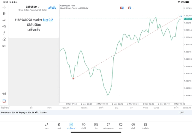เล่น-Forex-Indices-Crypto-Cryptocross-Energies-Stocks