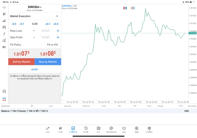 mt5-metatrader5