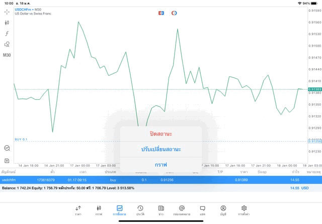 เล่น Forex กับ Exness