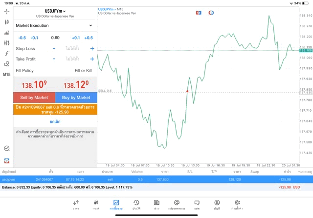 mt5-metatrader5