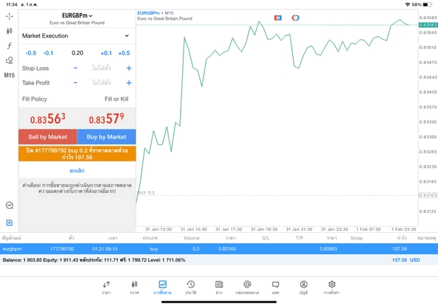 Forex mt4 mt5 exness trader เทรด Forex แอพเล่นหุ้น